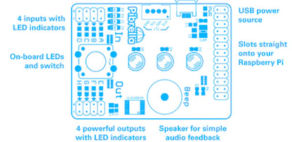 Pibrella for Raspberry Pi